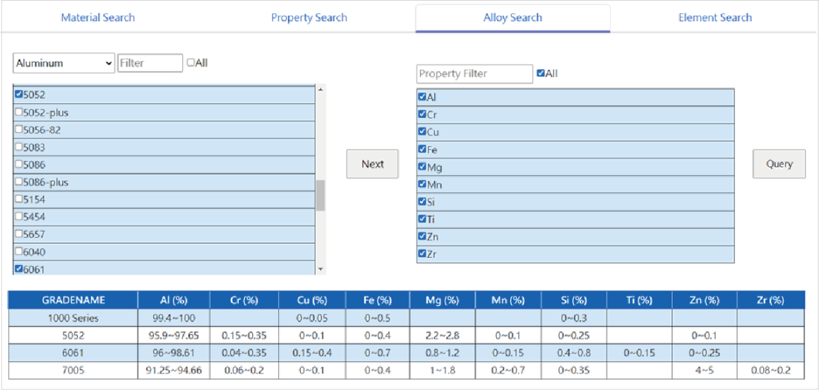 Alloy Search Alloy Search